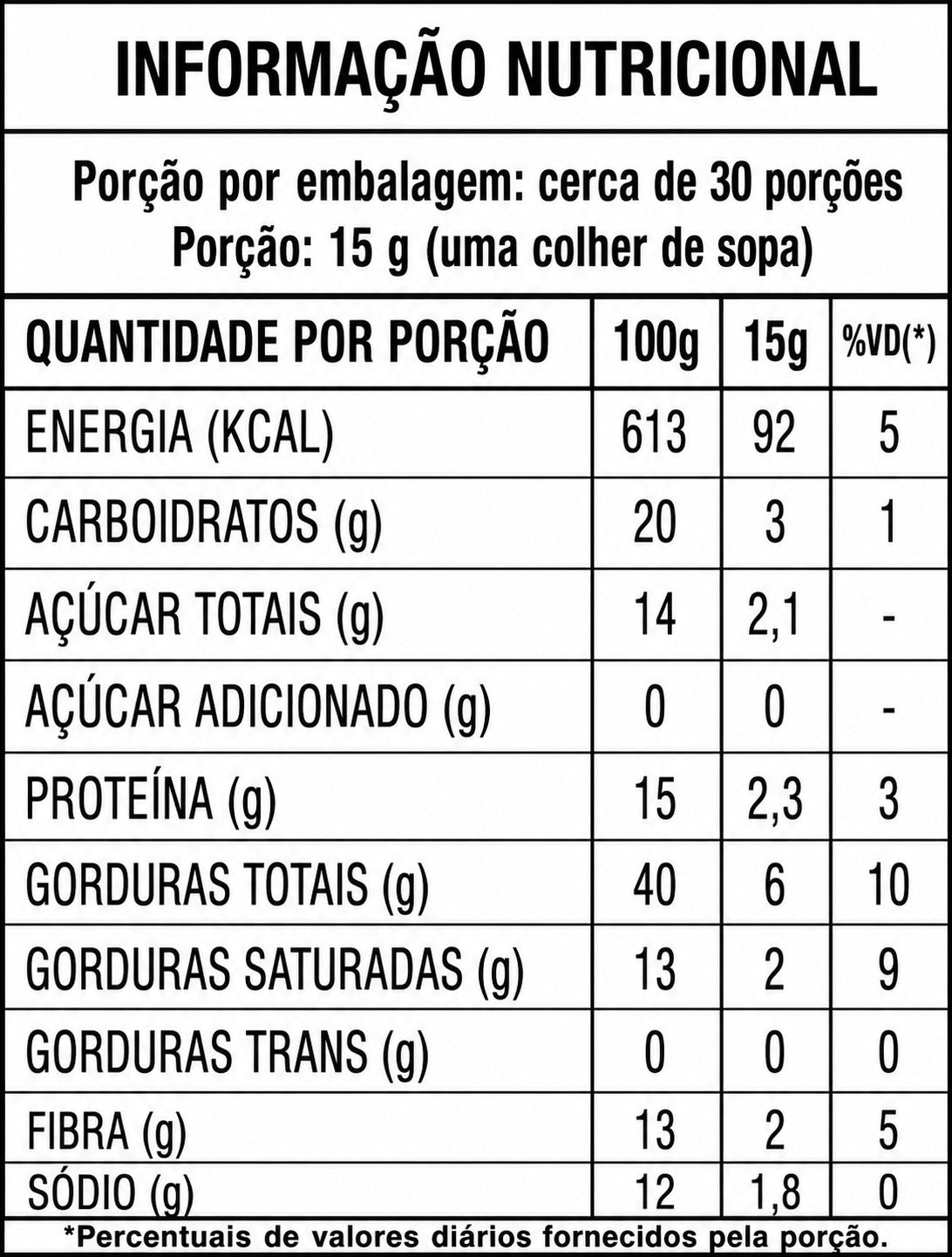 Pasta de Castanha de Caju Chocolate Preto | Zero Açúcar