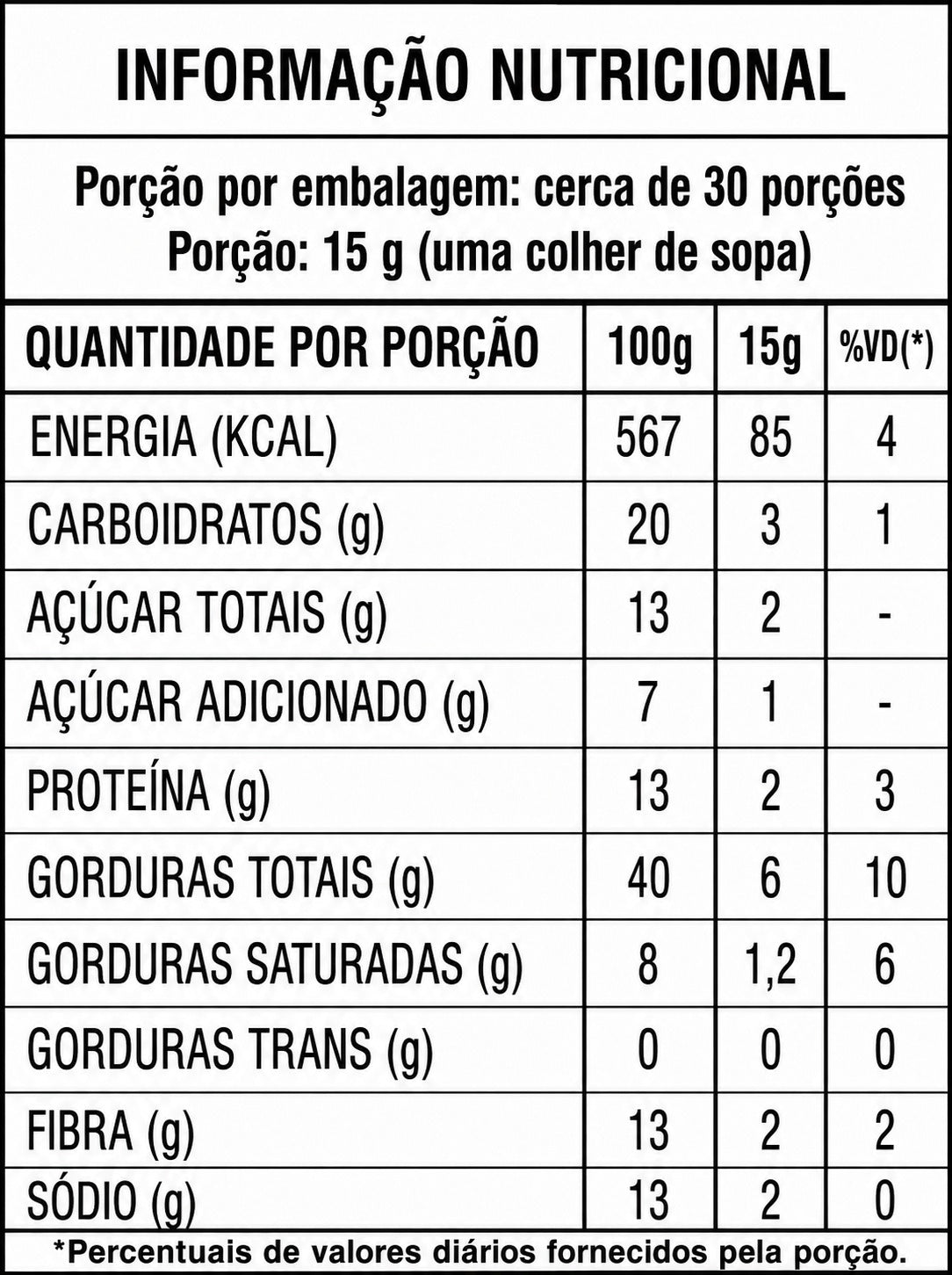 Creme de Castanha de Caju Clássico