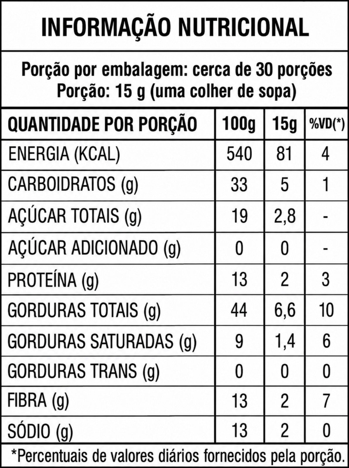 Pasta de Castanha de Caju Chocolate e Avelã